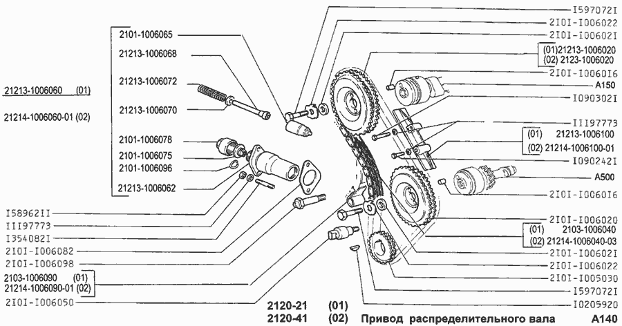 Привод распределительного вала