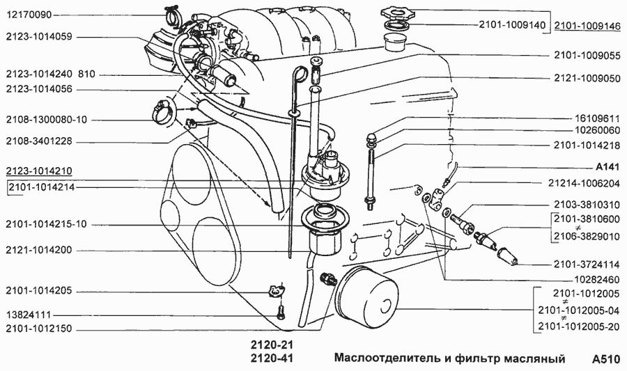 Маслоотделитель и фильтр масляный