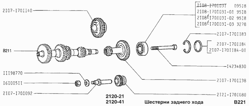 Шестерни заднего хода