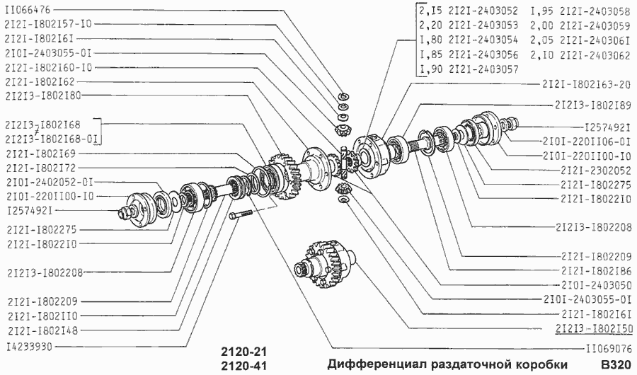 Дифференциал раздаточной коробки