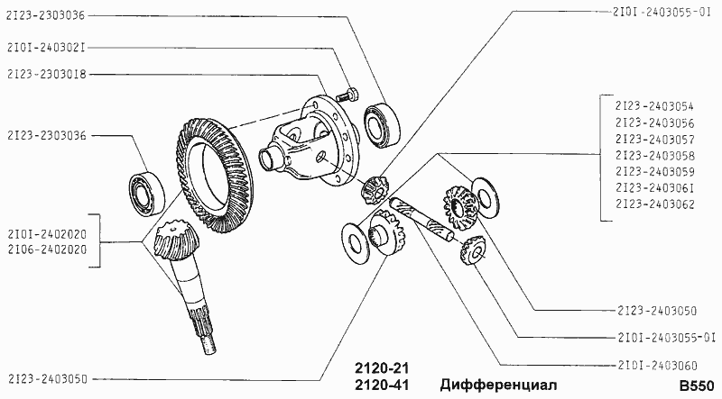 Дифференциал