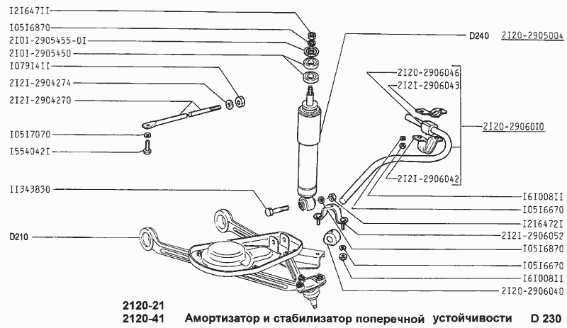 Амортизаторы и стабилизатор поперечной устойчивости