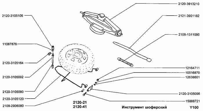 Инструмент шоферский