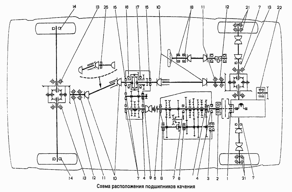 Схема установки подшипников