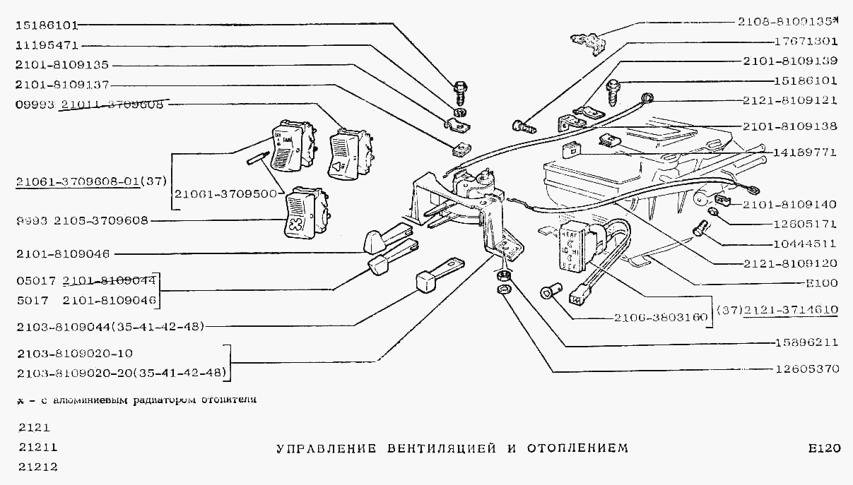 Управление вентиляцией и отоплением