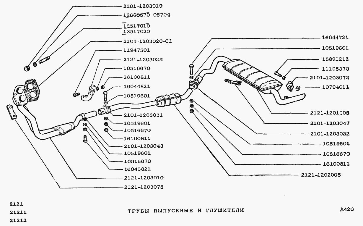Трубы выпускные и глушители