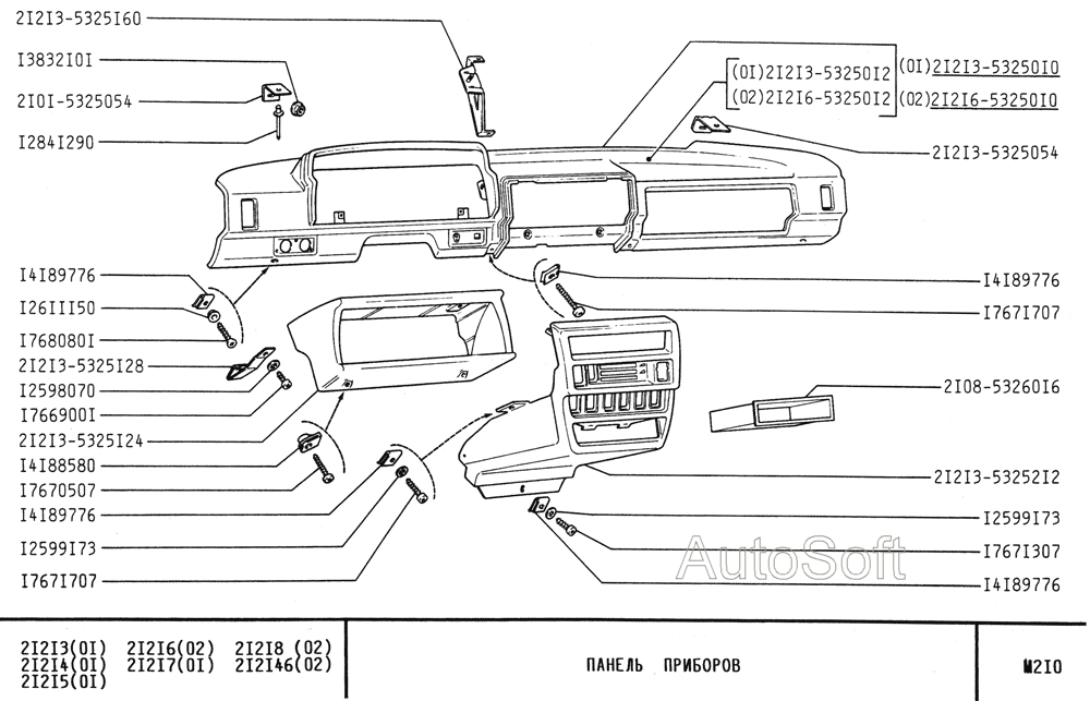 Панель приборов
