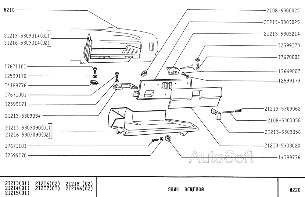 Ящик вещевой