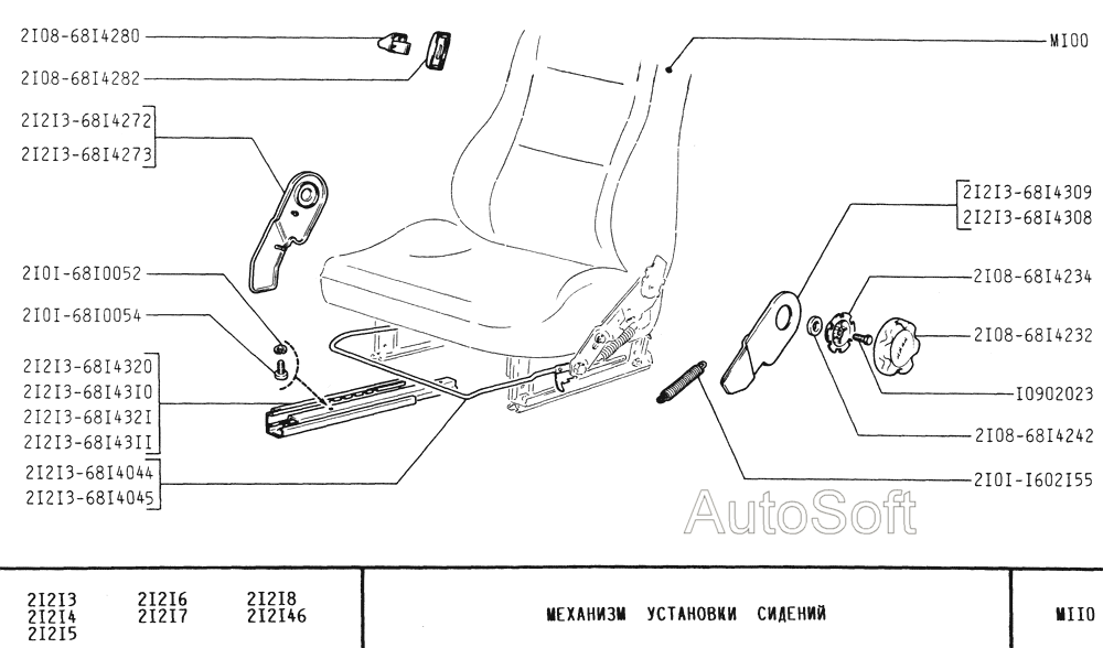 Механизм установки сидений