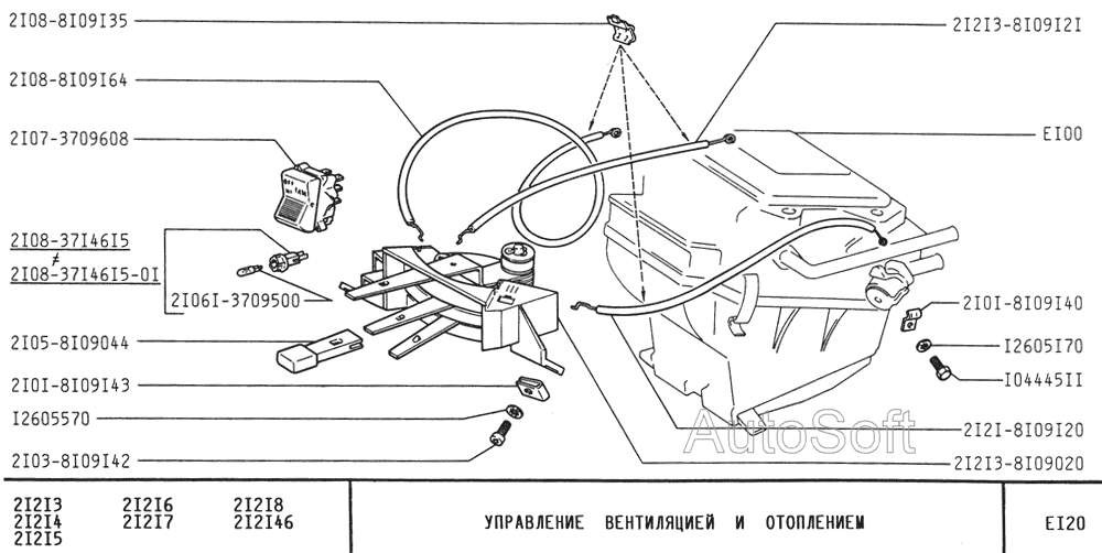 Управление вентиляцией и отоплением