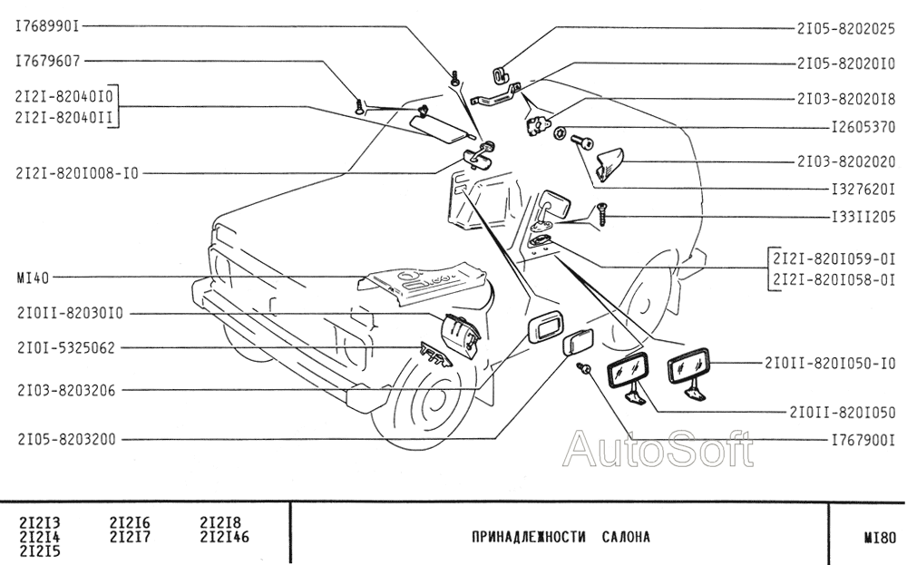 Принадлежности салона