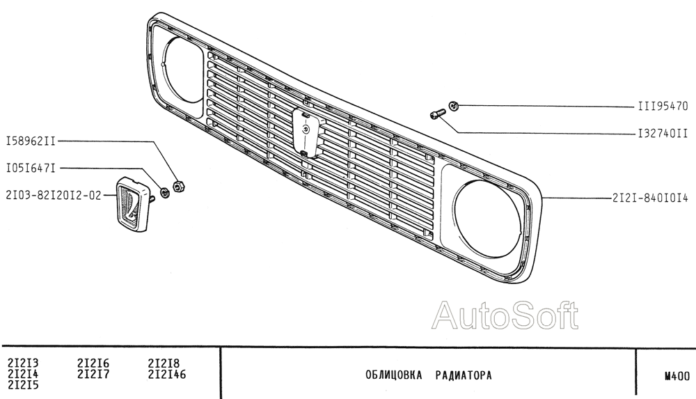 Облицовка радиатора