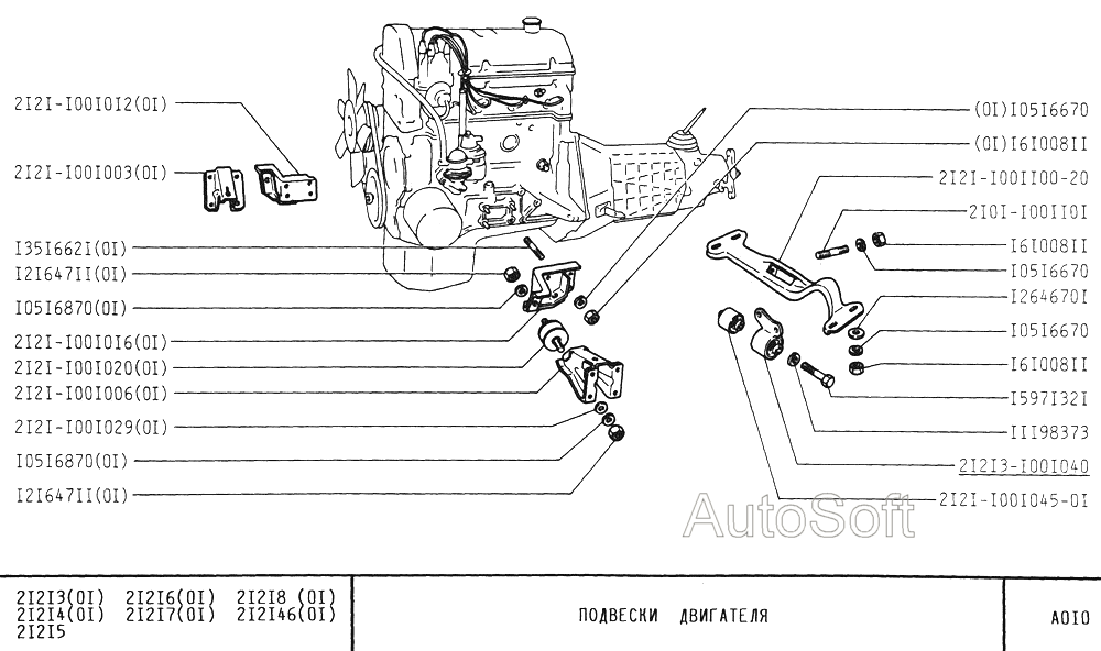 Подвески двигателя