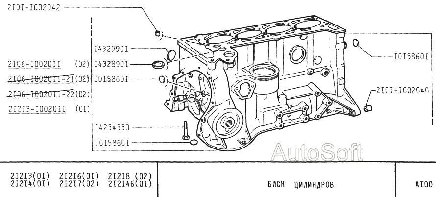 Блок цилиндров