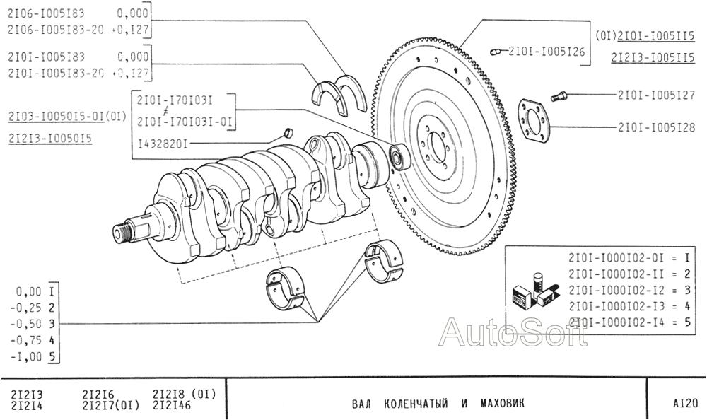 Вал коленчатый и маховик