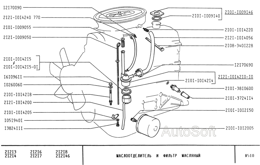 Маслоотделитель и фильтр масляный