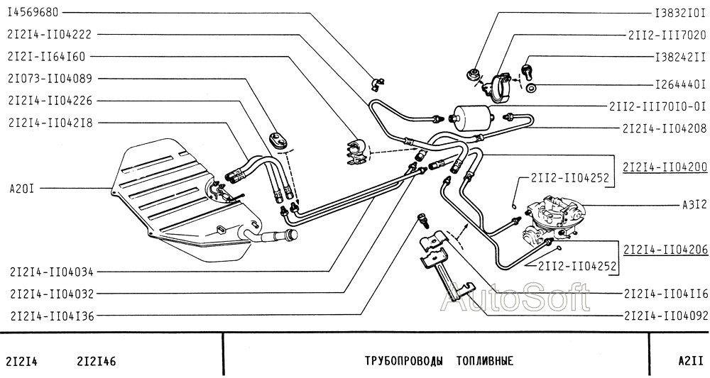 Трубопроводы топливные