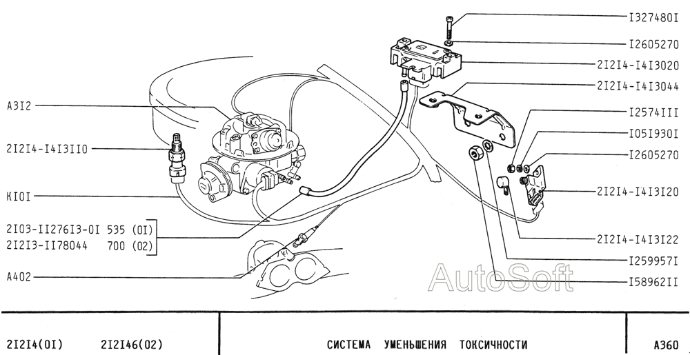 Система уменьшения токсичности