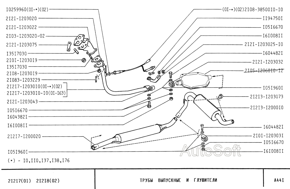 Трубы выпускные и глушители
