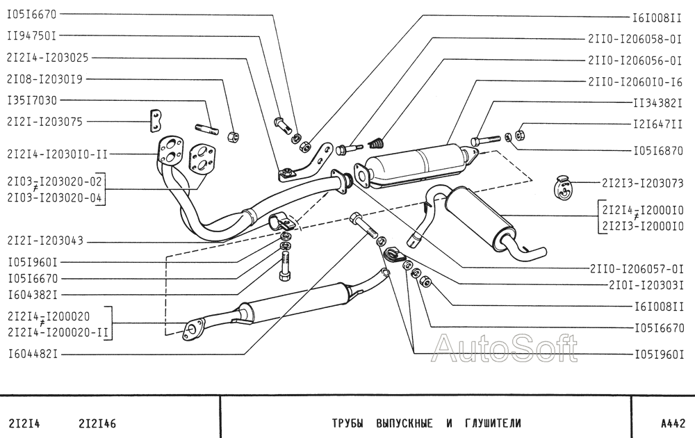 Трубы выпускные и глушители