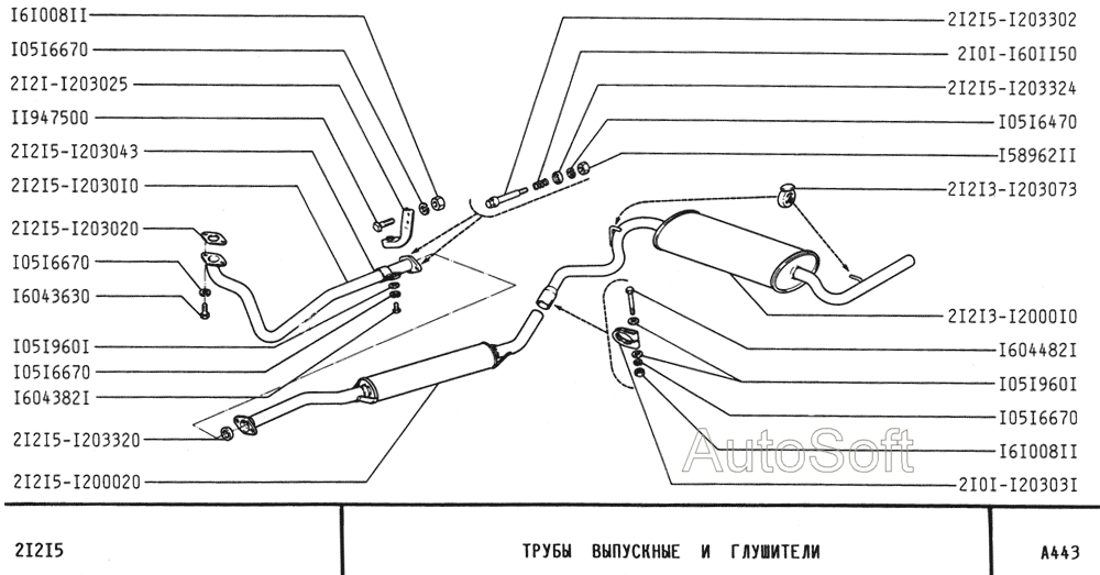 Трубы выпускные и глушители