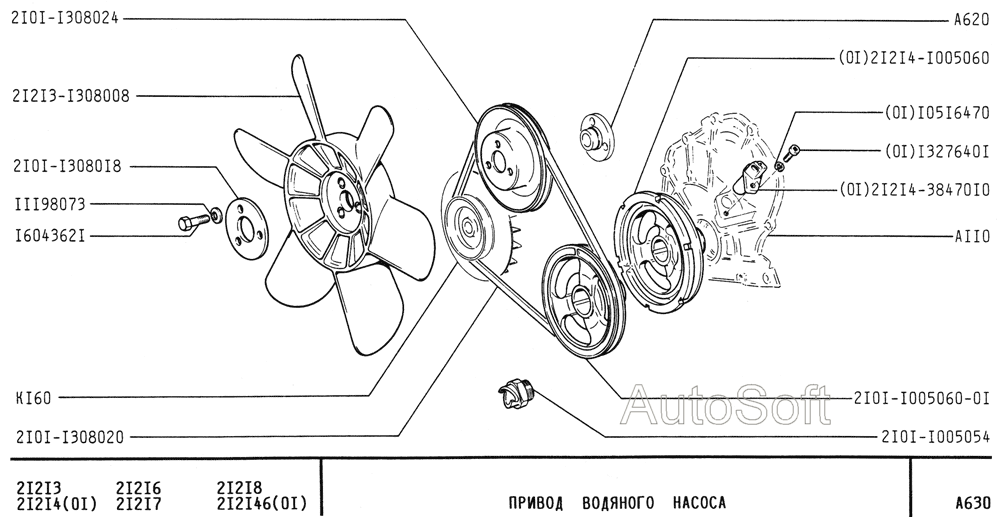 Привод водяного насоса