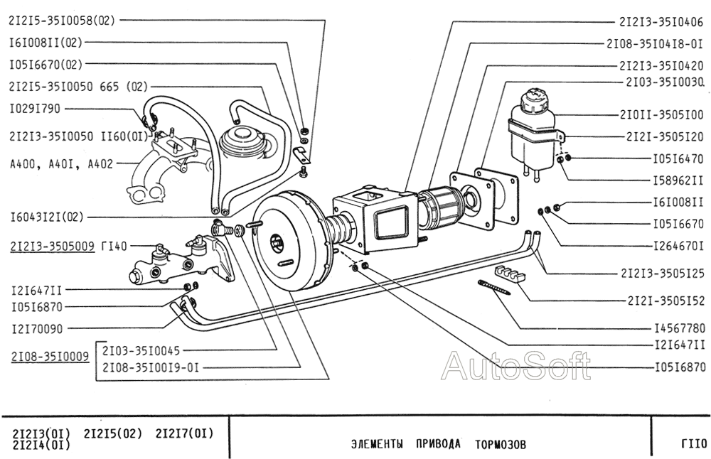 Элементы привода тормозов