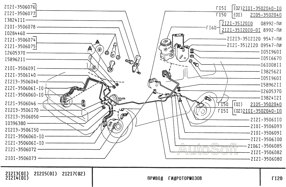 Привод гидротормозов