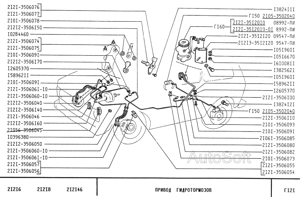 Привод гидротормозов