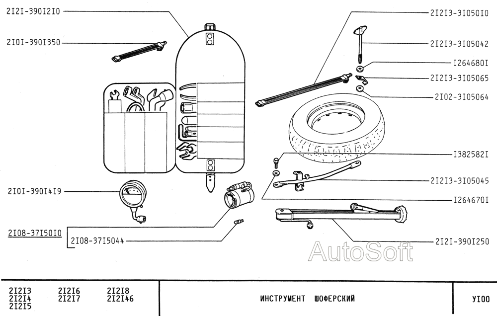 Инструмент шоферский