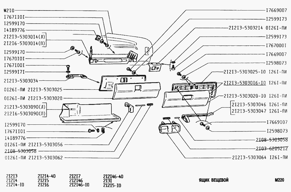 Ящик вещевой