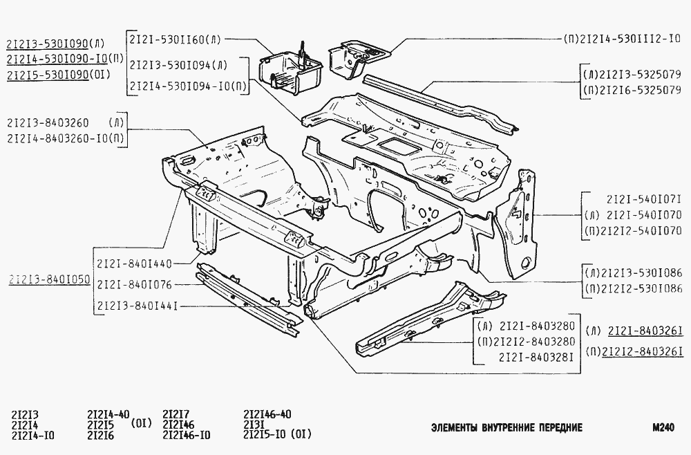 Элементы внутренние передние