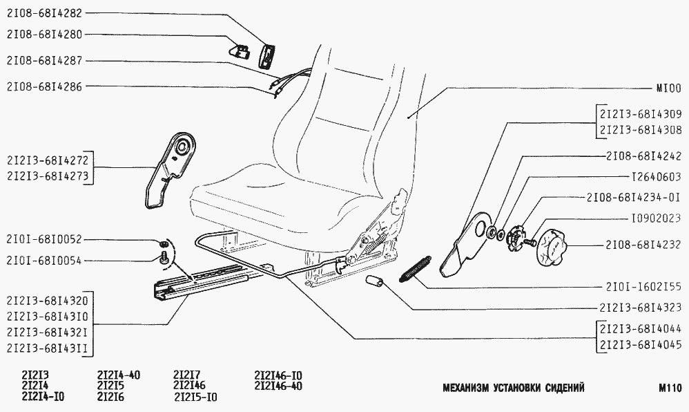Механизм установки сидений