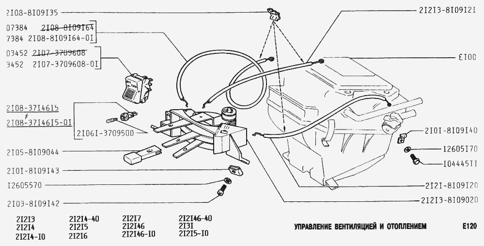 Управление вентиляцией и отоплением