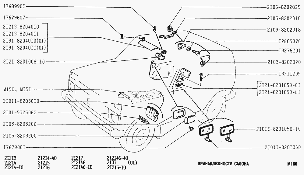 Принадлежности салона