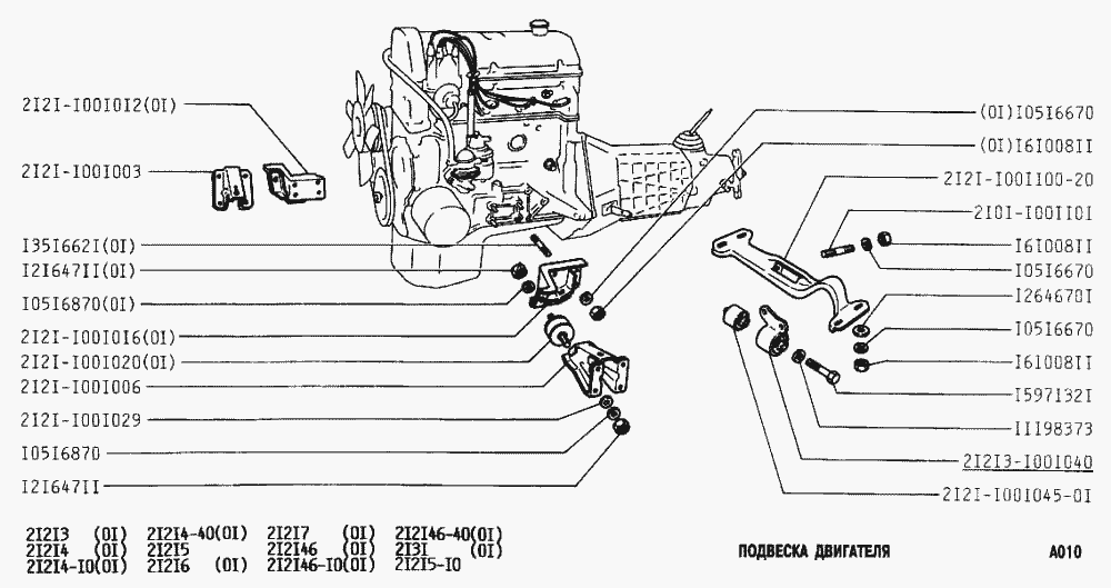 Подвеска двигателя