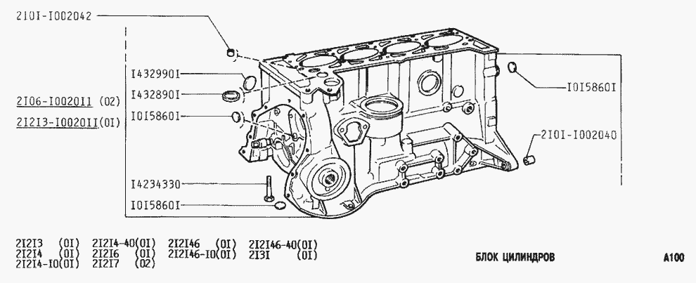 Блок цилиндров