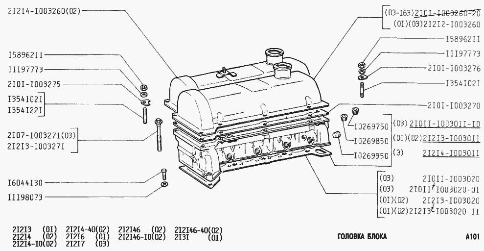 Головка блока