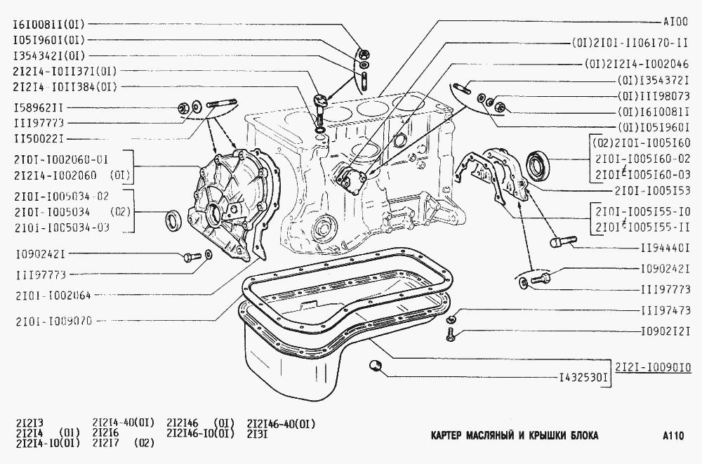 Картер масляный и крышки блока