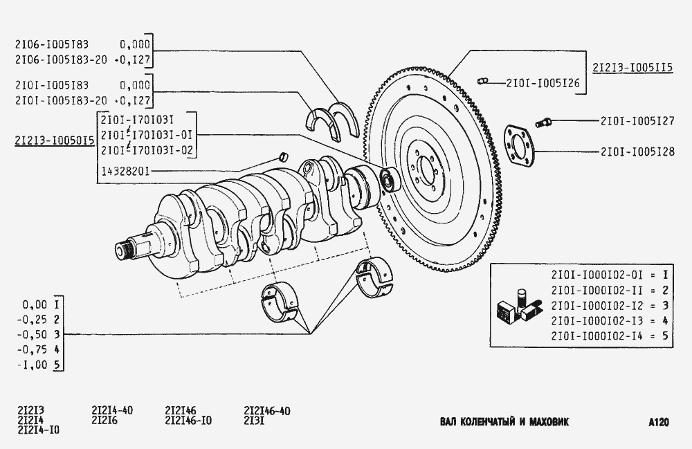 Вал коленчатый и маховик