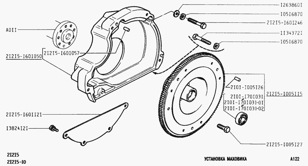 Установка маховика