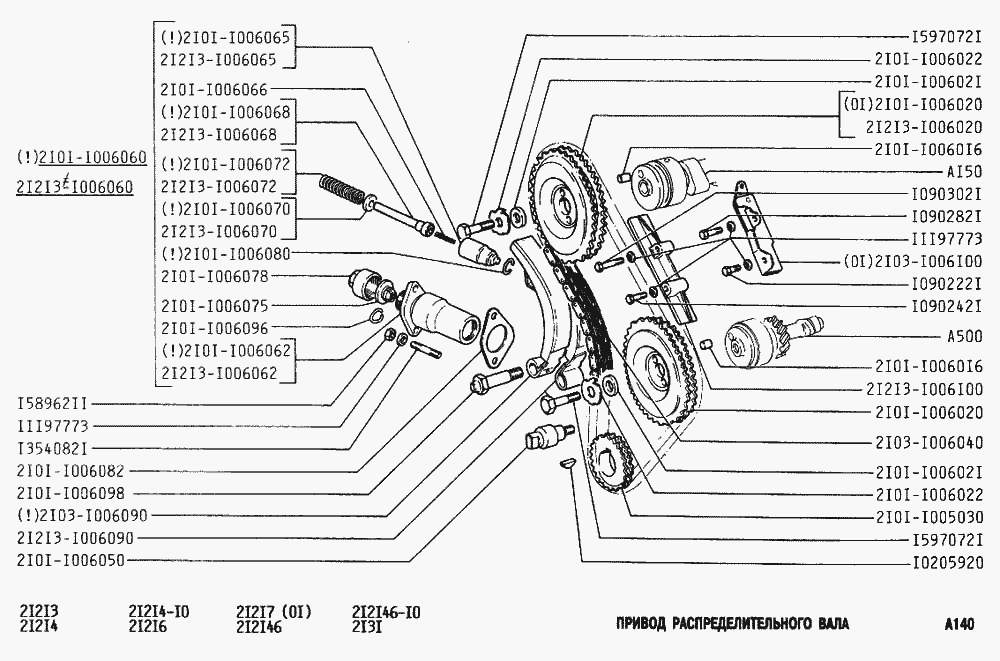 Привод распределительного вала
