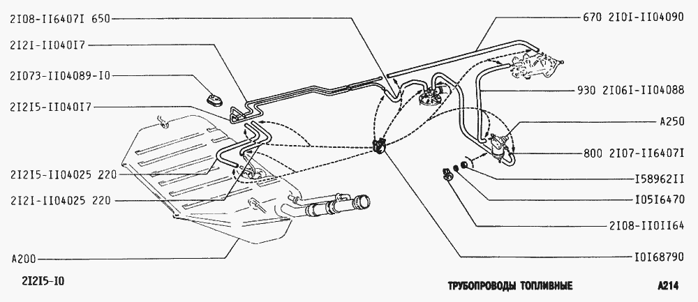 Трубопроводы топливные