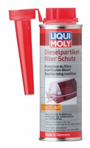 Присадка для очистки сажевого фильтра Diesel Partikelfilter Schutz